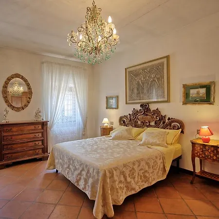 Villa Lorena By Posarellivillas